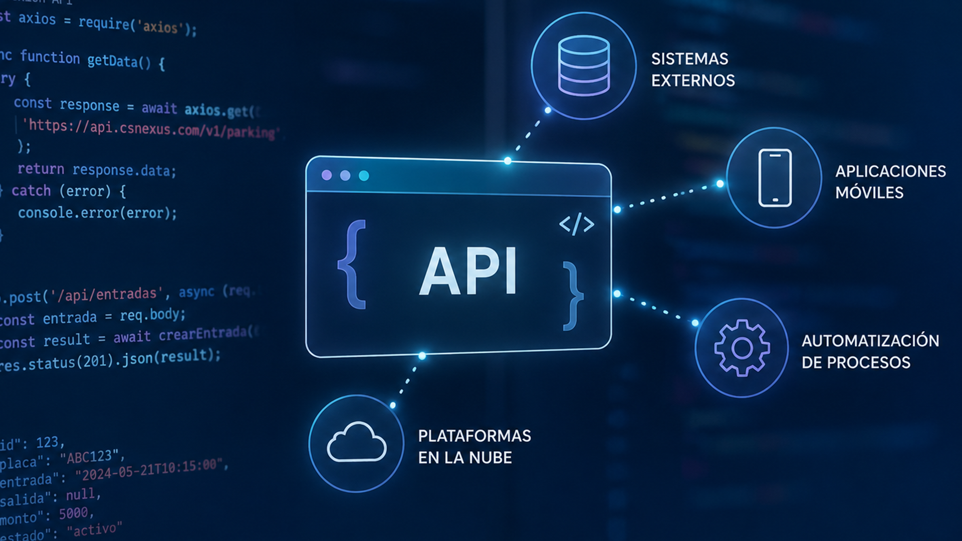 Integraciones API para conectar sistemas