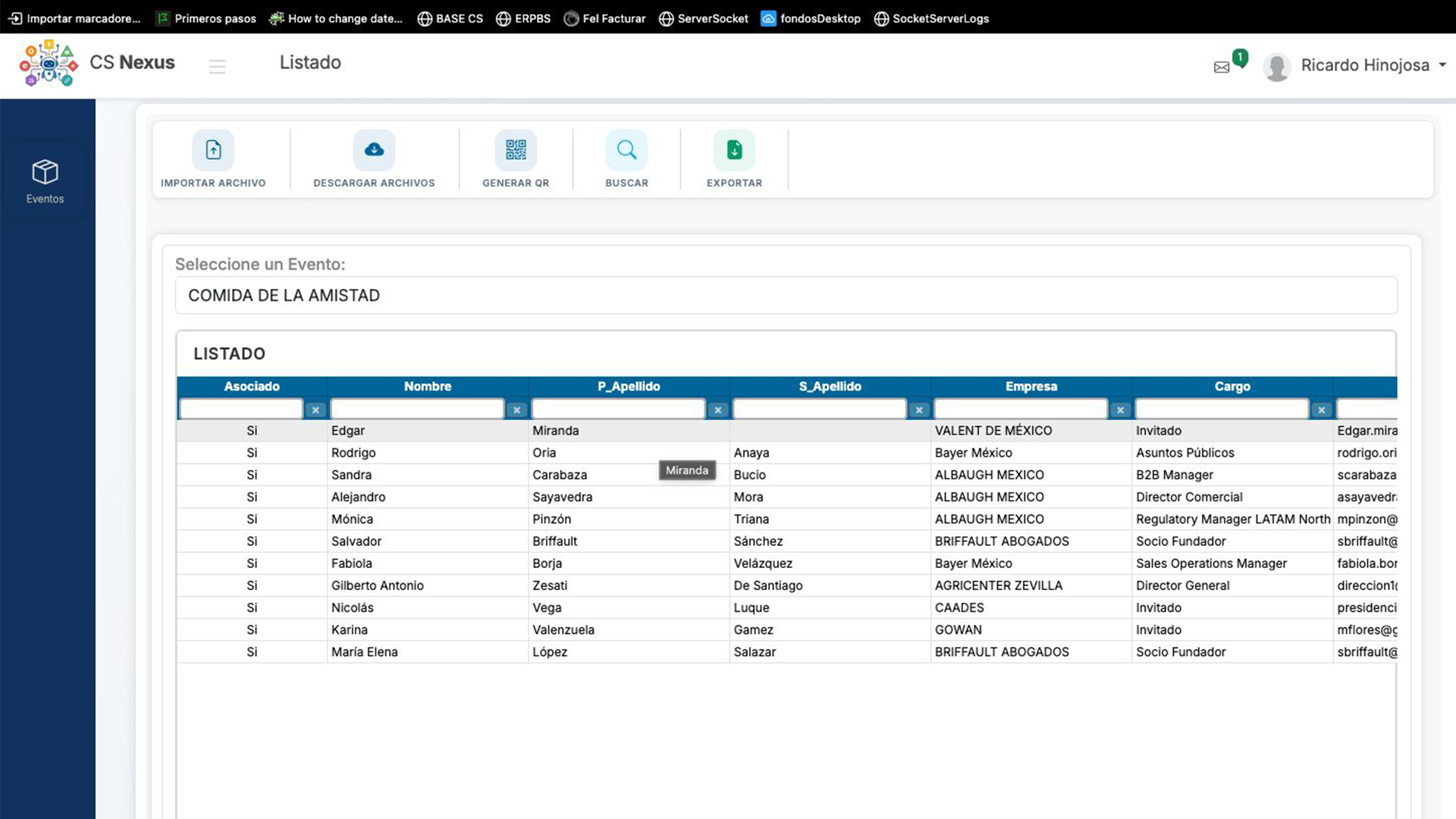 Dashboard con información operativa en tiempo real